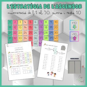 L'estratègia de l'ascensor: numeració 1-50 Corverd